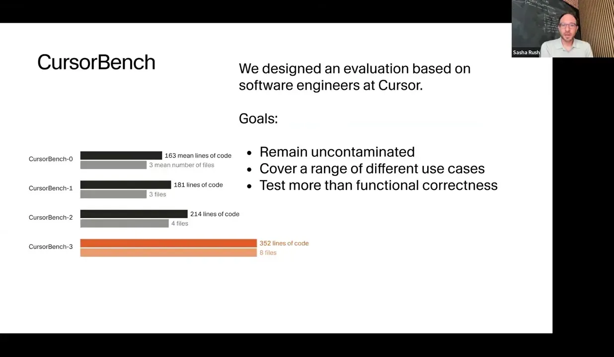 CursorBench slide describing goals and showing larger, harder benchmark solutions.